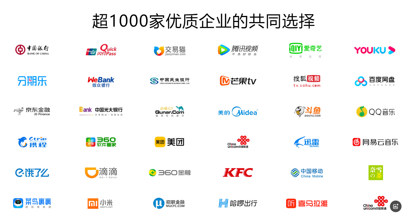 数字权益商品采购平台操作界面