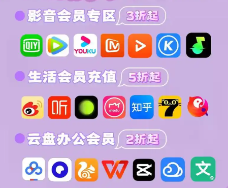 影视会员低价充值平台深度解析：如何找到靠谱的虚拟卡批发商与数字权益商品采购平台